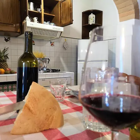 Alloggio per agriturismo Palazzo Conti - B Pienza