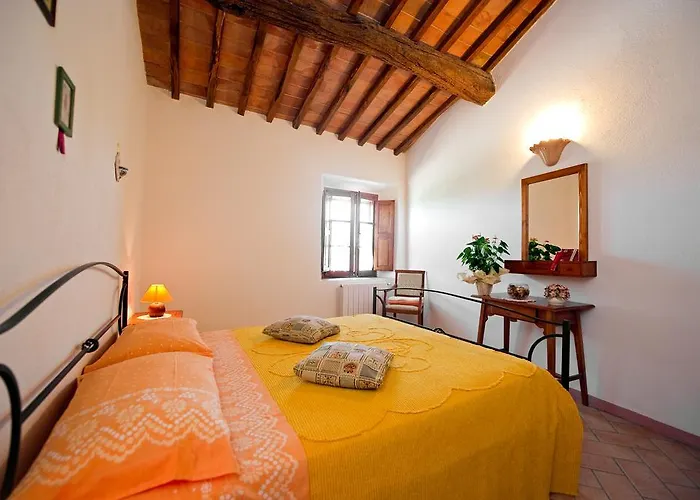ファームステイ Palazzo Conti - B